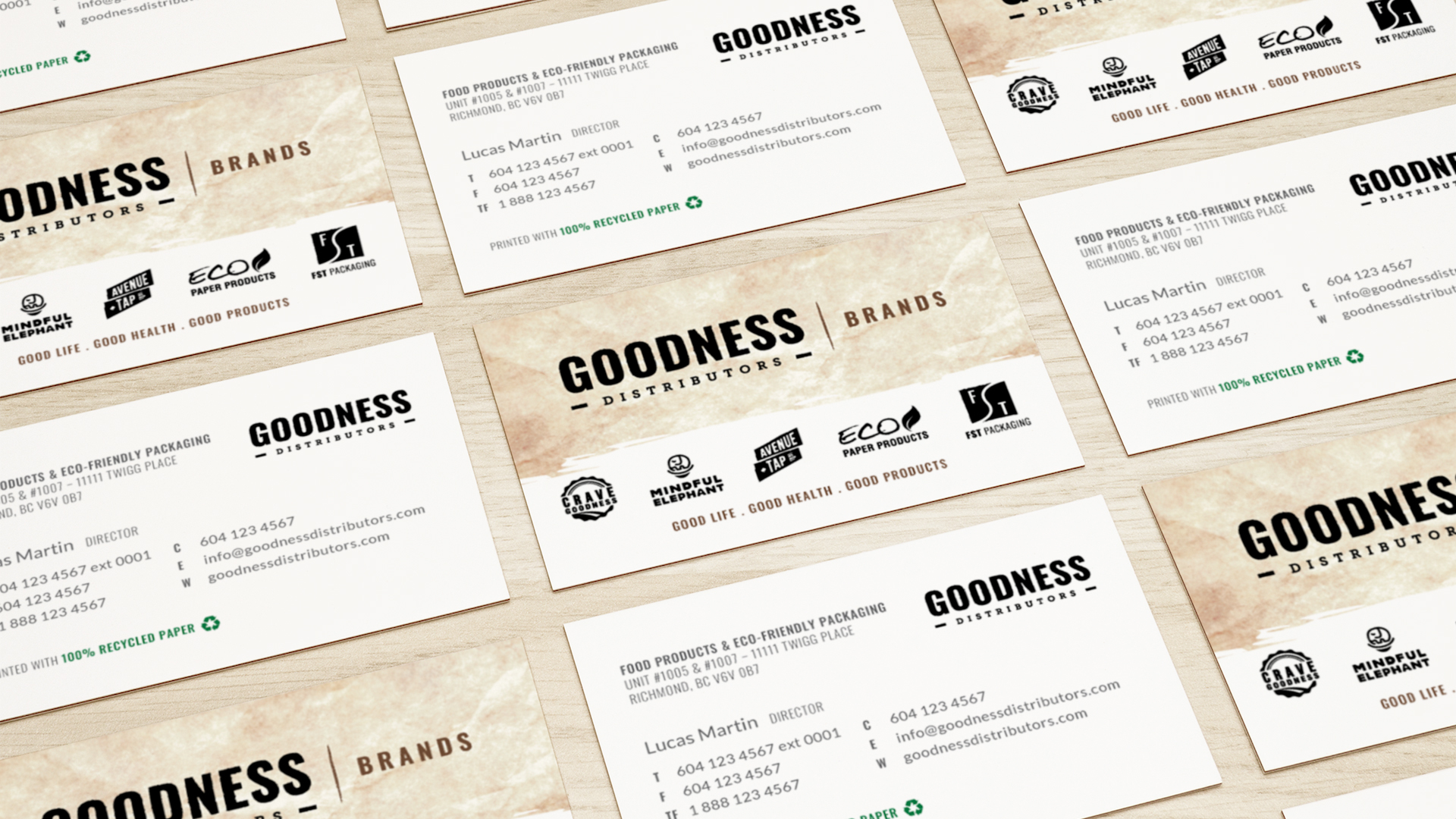 Goodness Distributors – Brand and Digital Strategies