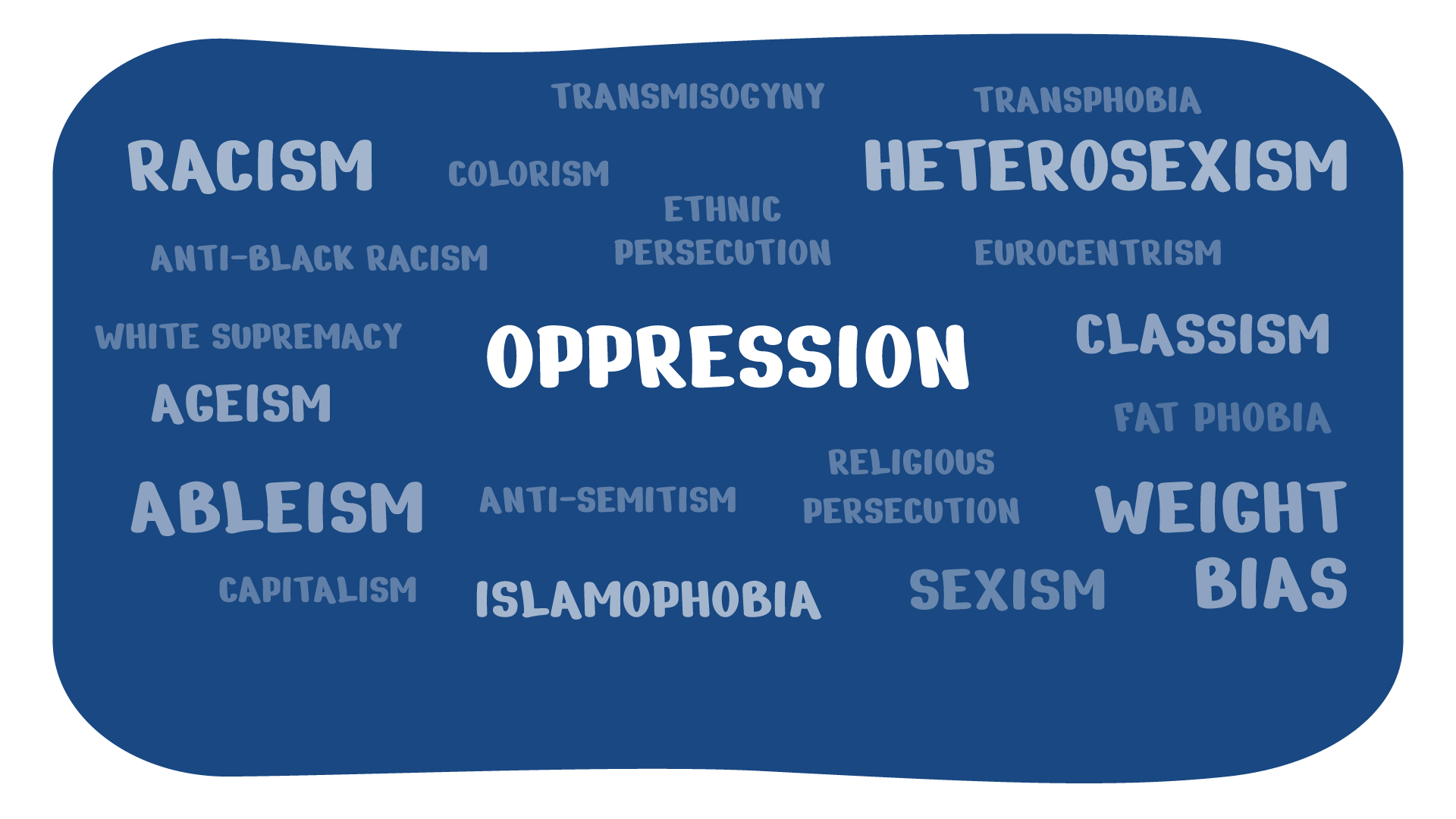 TCLIP – Anti-Oppression Video